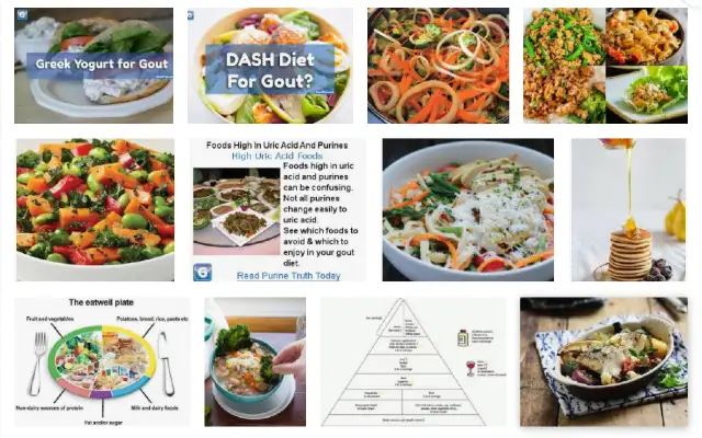 Gout Recipe Selection