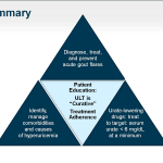 ACR 2012 Gout Guidelines Summary